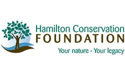 hcf